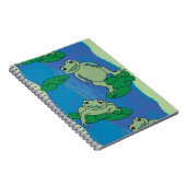 Zwei Froschmuster Notizblock (Rechte Seite)