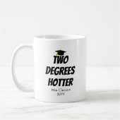 Zwei Grad Hotter-Abschluss Kaffeetasse (Links)