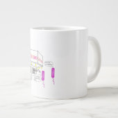 Zwei Gram Negative Rods gehen in eine Bar Jumbo-Tasse (Vorderseite Rechts)