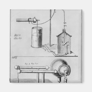 Zwei Instrumente, zum des Stroms zu studieren Magnet