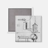 Zwei Instrumente zur Untersuchung der Elektrizität Magnet (Vorderseite/Rückseite)