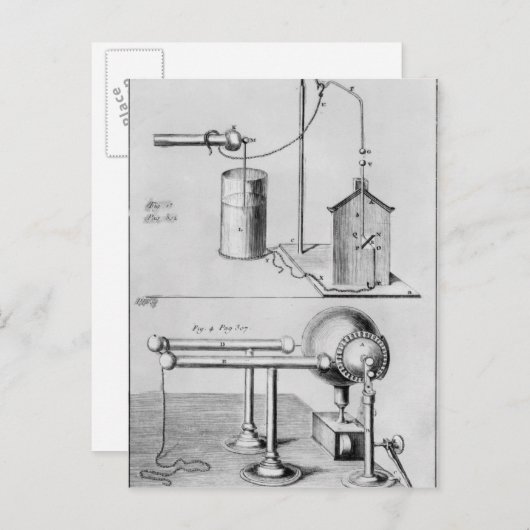 Zwei Instrumente zur Untersuchung der Elektrizität Postkarte (Vorne/Hinten)