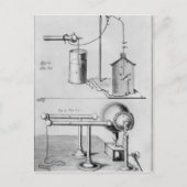 Zwei Instrumente zur Untersuchung der Elektrizität Postkarte (Vorderseite)