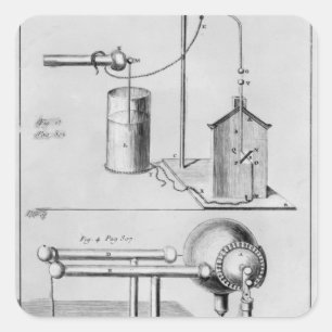 Zwei Instrumente zur Untersuchung der Elektrizität Quadratischer Aufkleber