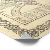 Zwei Karten der Welt Poster (Ecke)