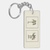 Zwei Miniaturpalmen Gerahmt Schlüsselanhänger (Vorderseite links)