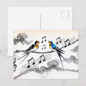 Zwei Schwalben singen auf einer Power-Linie auf Ch Postkarte (Vorne/Hinten)