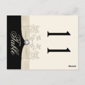 Zwei Seiten Elfenbeinküste und Schwarze Tischnumme Postkarte (Rückseite)