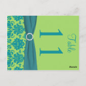 Zwei Seiten grüne und türkisfarbene Damaskus-Tisch Postkarte (Rückseite)