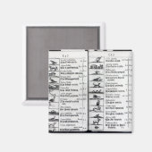 Zwei Seiten von "Orbis Sensualium Pictus" Magnet (Vorderseite/Rückseite)