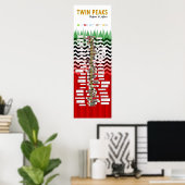 Zwei Spitzenwerte: Vor und nach Poster (Heimbüro)