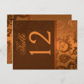 Zwei Tischnummern für die beidseitige braune und k (Vorne/Hinten)