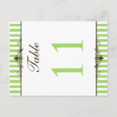 Zwei Tischnummern in Grün und Weiß (Vorderseite)