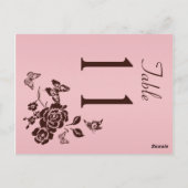 Zwei Tischnummern in Rosa und Braun (Rückseite)