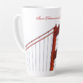 Zwei-Tonen-Tasse, 15 oz Milchtasse (Linke Ecke)