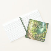 Zwei Wege und Kostenvoranschlag Notizblock (Innenseite)