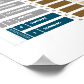 Zwei Wochenplaner für Kinder im Wechselmodell Poster (Ecke)