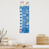 Zwei Wortverbände mit "Bring" Poster (Küche)