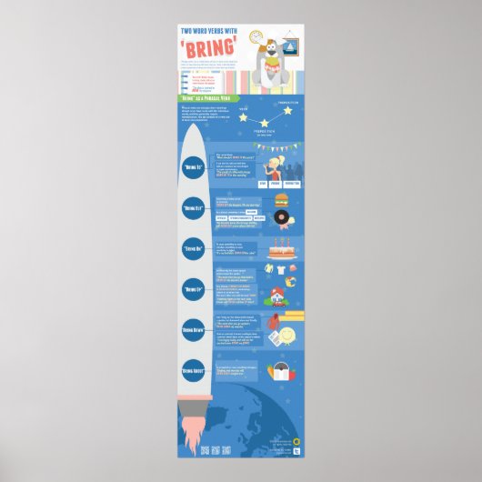 Zwei Wortverbände mit "Bring" Poster (Vorne)