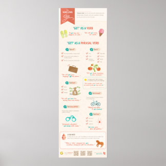 Zwei Wortverben mit "get" Poster