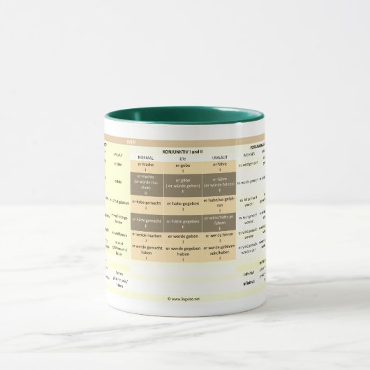 Zweifarbige Tasse mit der Verbkonjukation (Zentrum)