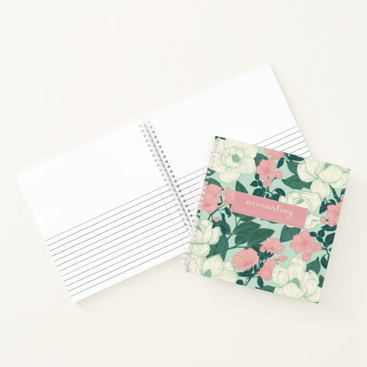 Zweige Mini-Labrador-Notebook Notizblock (Innenseite)