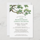 Zweigniederlassung moderner Wiedersehen-Familien Einladung (Vorderseite)