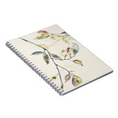 Zweigstelle Wasserfarben Notizblock (Rechte Seite)