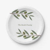 Zweigstelle Wasserfarben Pappteller (Vorderseite)