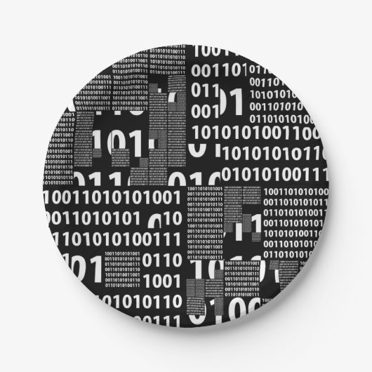 Zweiheit in Schwarzem u. im Weiß Pappteller (Vorderseite)