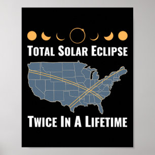 Zweimal in einem Solarzellen-Jahreszyklus 2024 Poster