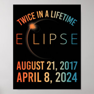 Zweimal in einem Solarzellen-Jahreszyklus 2024 Poster