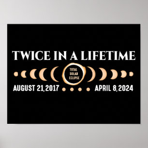 Zweimal in einer Lebensdauer Gesamtsolarausstoß 20 Poster