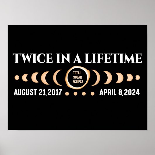 Zweimal in einer Lebensdauer Gesamtsolarausstoß 20 Poster (Vorne)