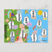 Zweisprachige Zählung 1 bis 10 (Englisch, Spanisch Postkarte (Rückseite)