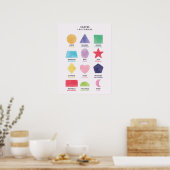 Zweisprachiges Englisch Spanisch Formen Poster (Küche)