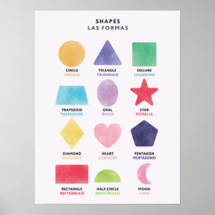Zweisprachiges Englisch Spanisch Formen Poster