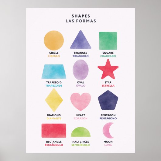 Zweisprachiges Englisch Spanisch Formen Poster (Vorne)