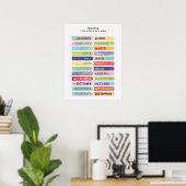 Zweisprachiges Englisch Spanisch Monate Poster (Heimbüro)