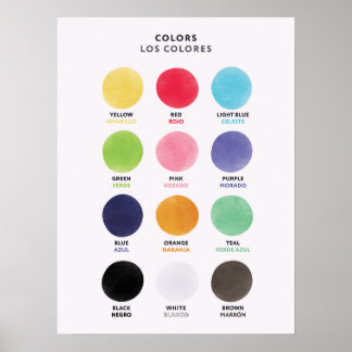 Zweisprachiges Spanisch-Farbenposter für Kinder Poster