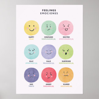 Zweisprachiges Spanisch-Gefühle-Poster für Kinder Poster