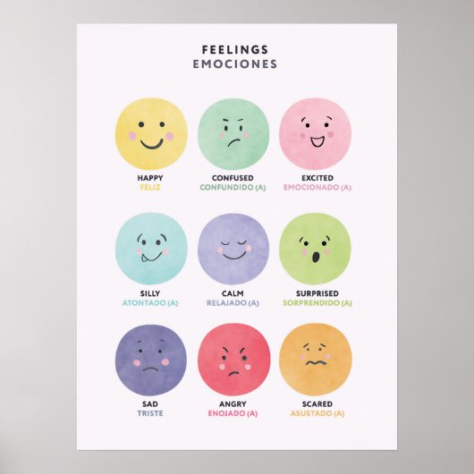 Zweisprachiges Spanisch-Gefühle-Poster für Kinder Poster (Vorne)