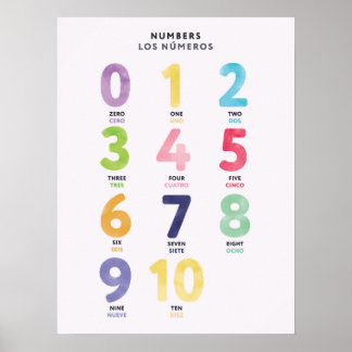 Zweisprachiges Spanisch Zahlen 0-10 Poster für Kin