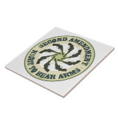 Zweite Änderung Fliese (Seite)