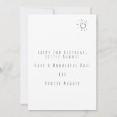 Zweite Geburtstagskarte Einladung (Rückseite)