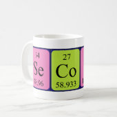 Zweite periodische Tasse von Tabellennamen (Vorderseite Links)