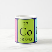 Zweite periodische Tasse von Tabellennamen (Mittel)