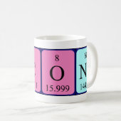 Zweite periodische Tasse von Tabellennamen (VorderseiteRechts)