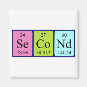 Zweiter periodischer Name Magnet (Vorne)