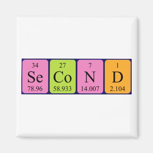 Zweiter periodischer Name Magnet (Vorne)